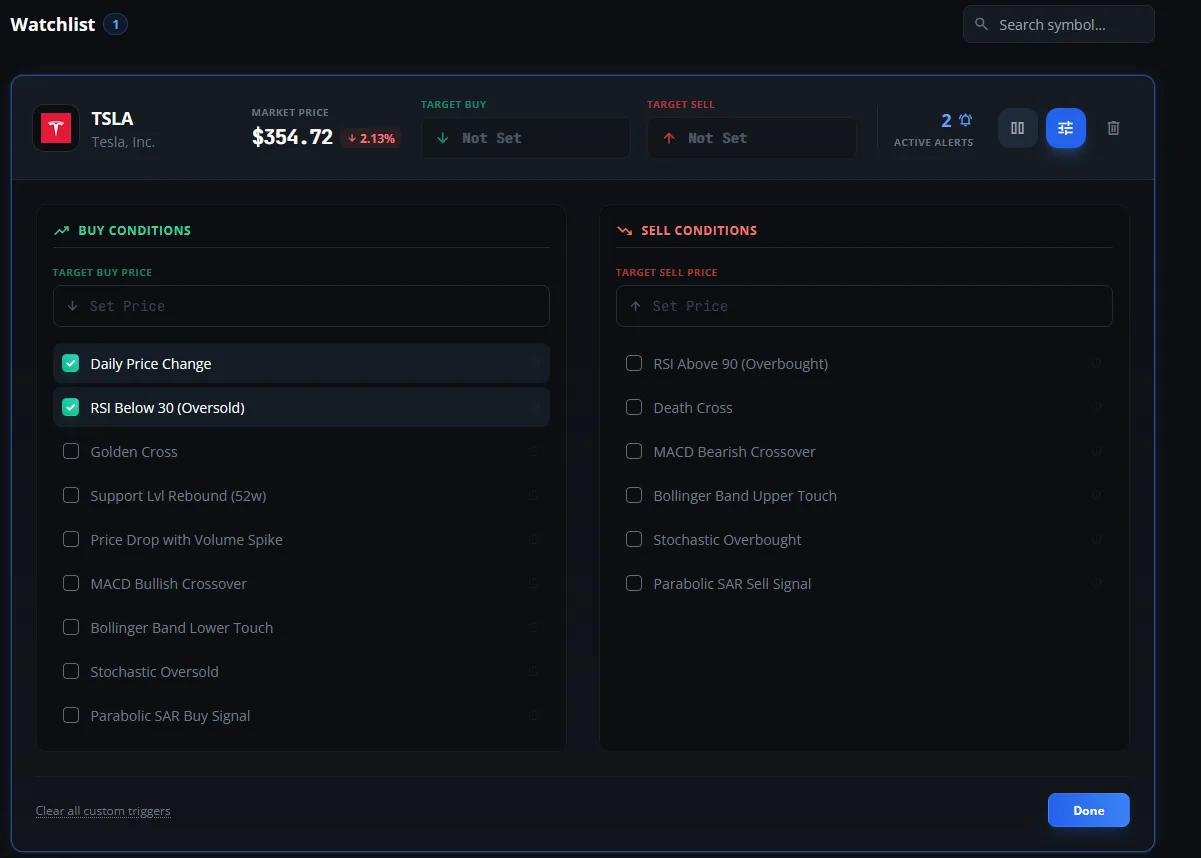 Stocknotif dashboard on Premium: buy and sell conditions and target prices for TSLA